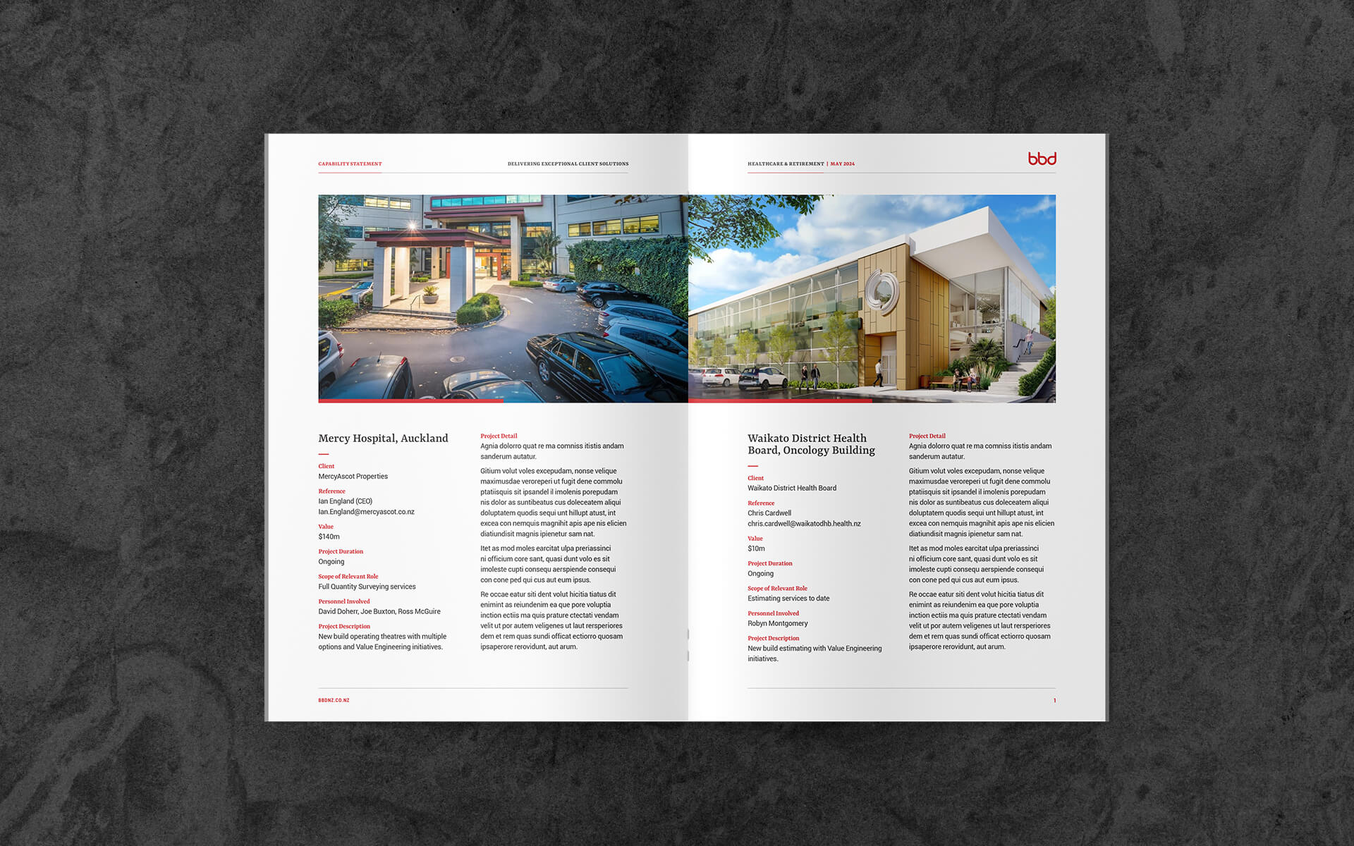 BBD Brand Design.