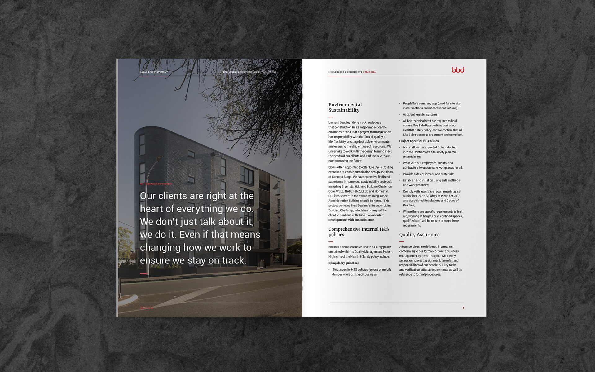 BBD Brand Design.