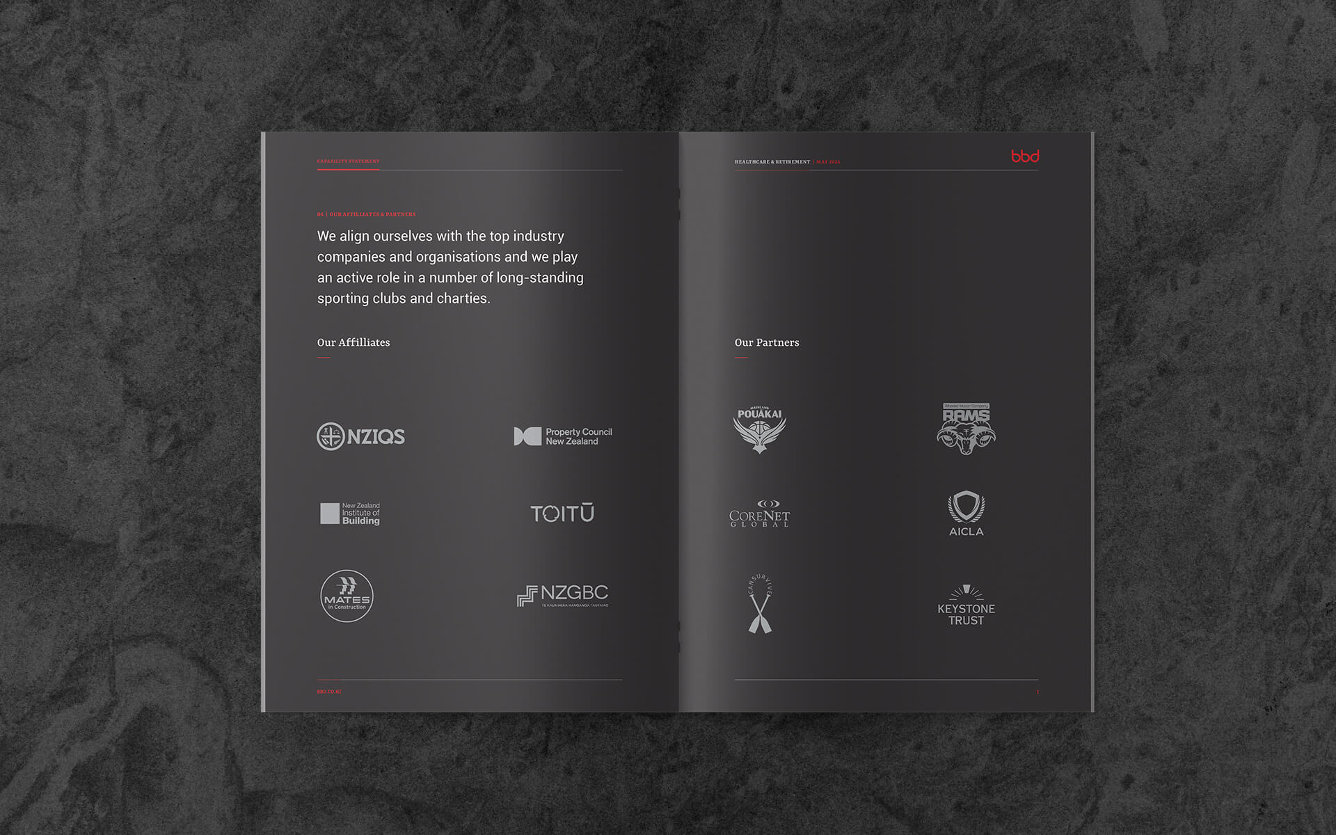 BBD Brand Design.