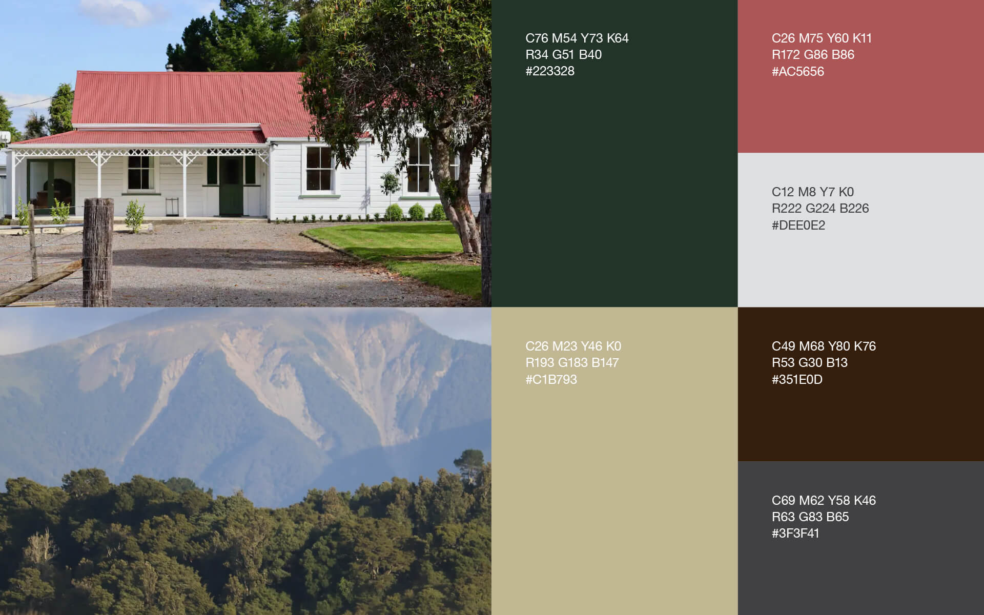 Blackburn Ridge Brand Design.